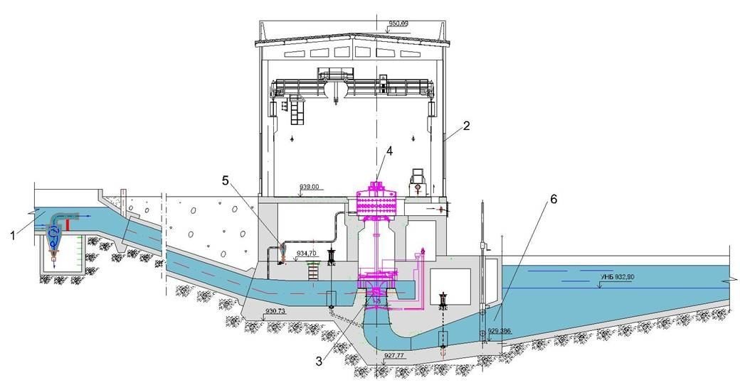 Малая деривационная электростанция с гидроциклонными узлами очистки воды