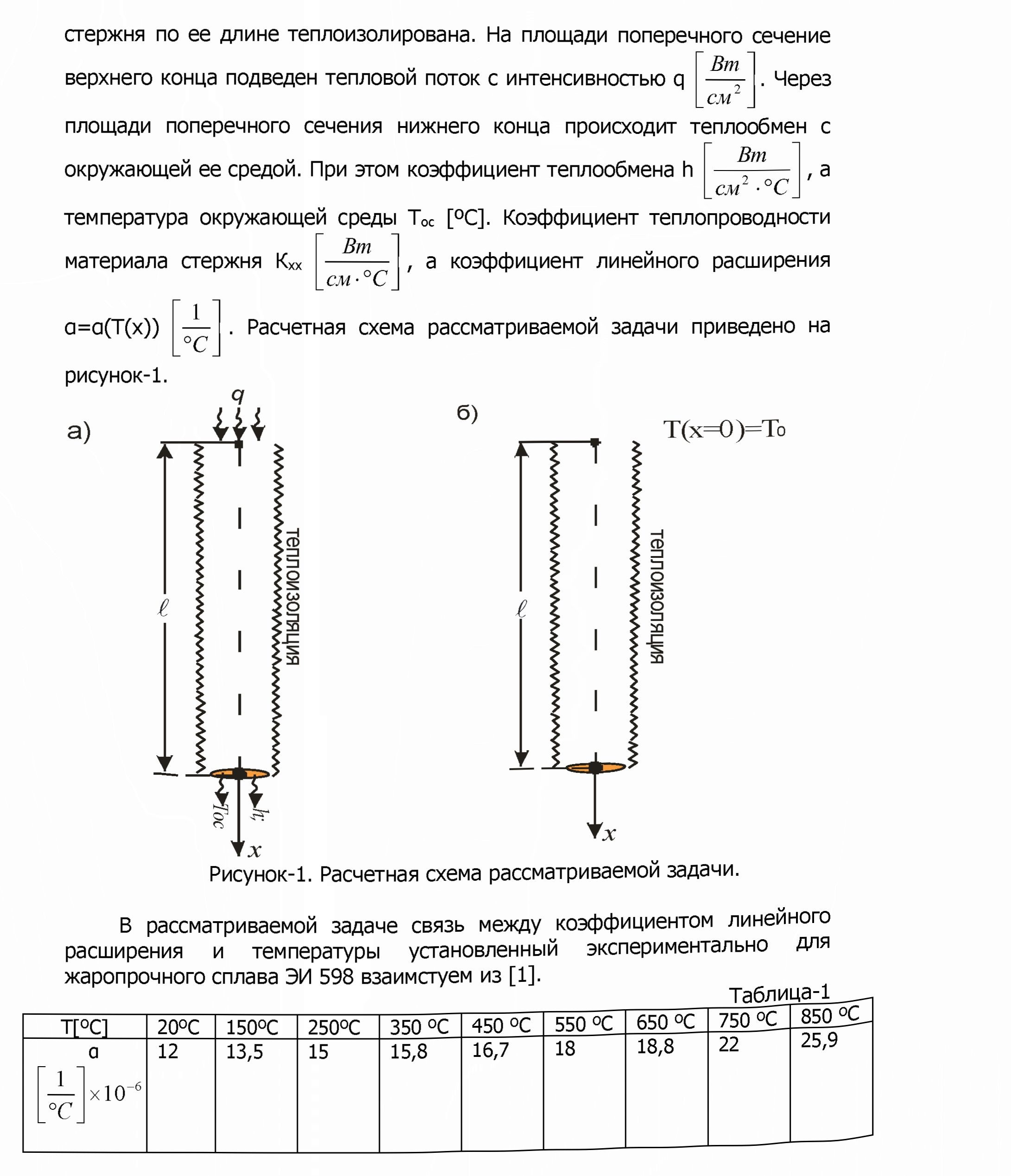 Математическое моделирование удления стержня от поля распределения температуры по ее длине