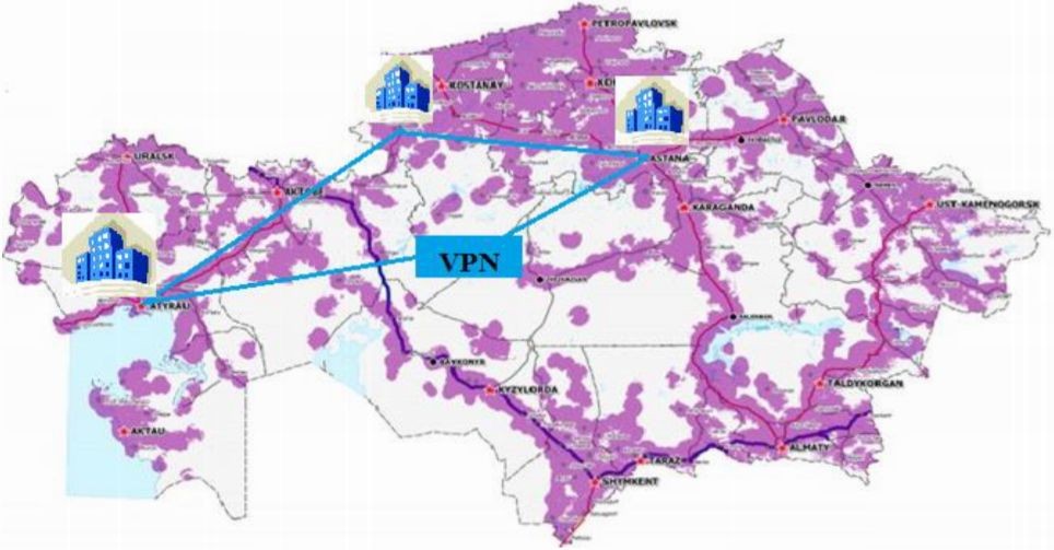 Пути применения в учебном процессе вуза методов защиты клиент-серверных систем