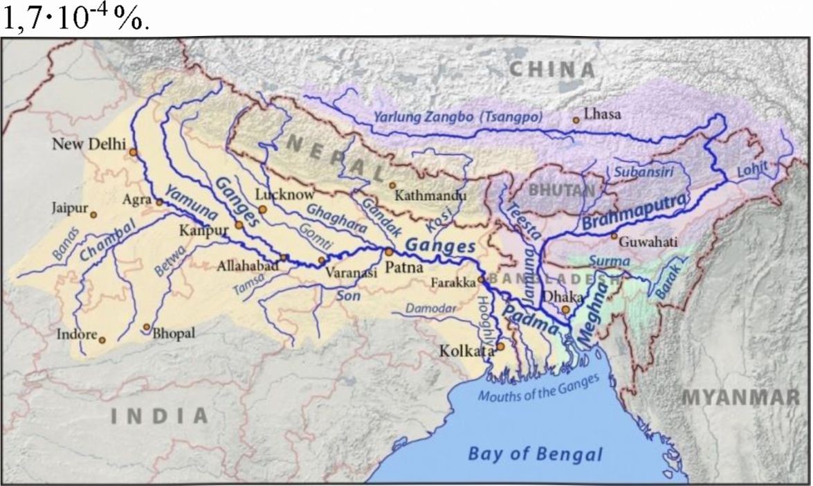Природные и техногенные особенности загрязнения природных вод мышьяком