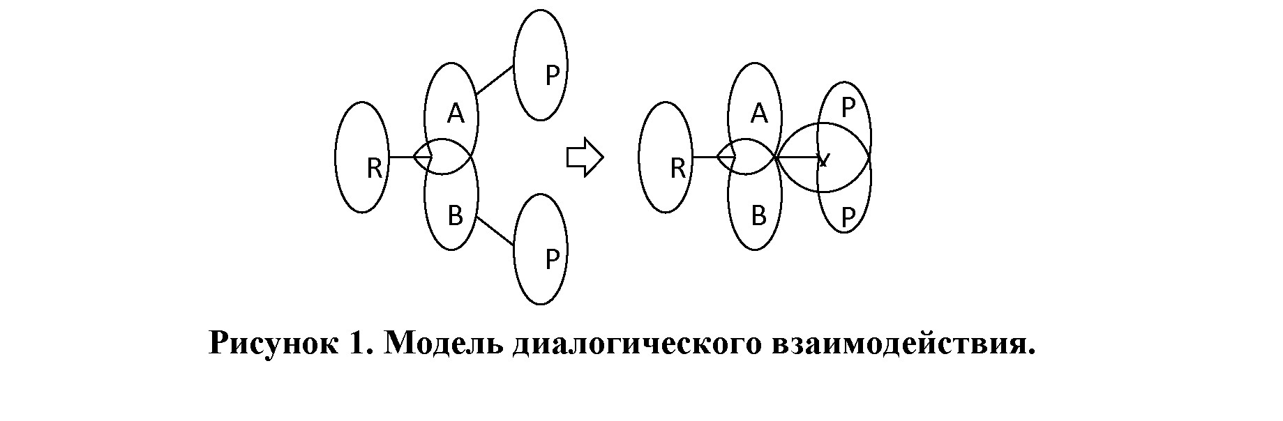 Технология очистки воздуха на примере г. Алматы