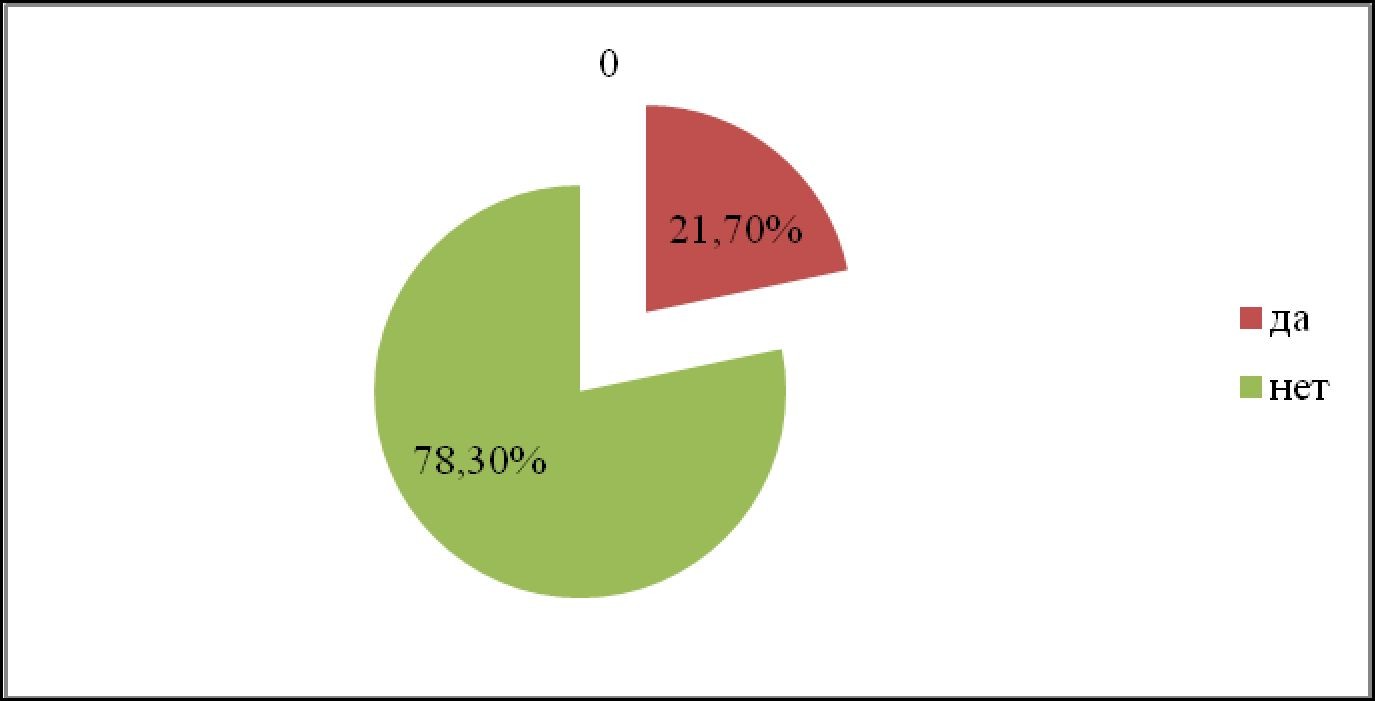 Репрезентация материнства в казахской культуре: традиционные практики социализации детей