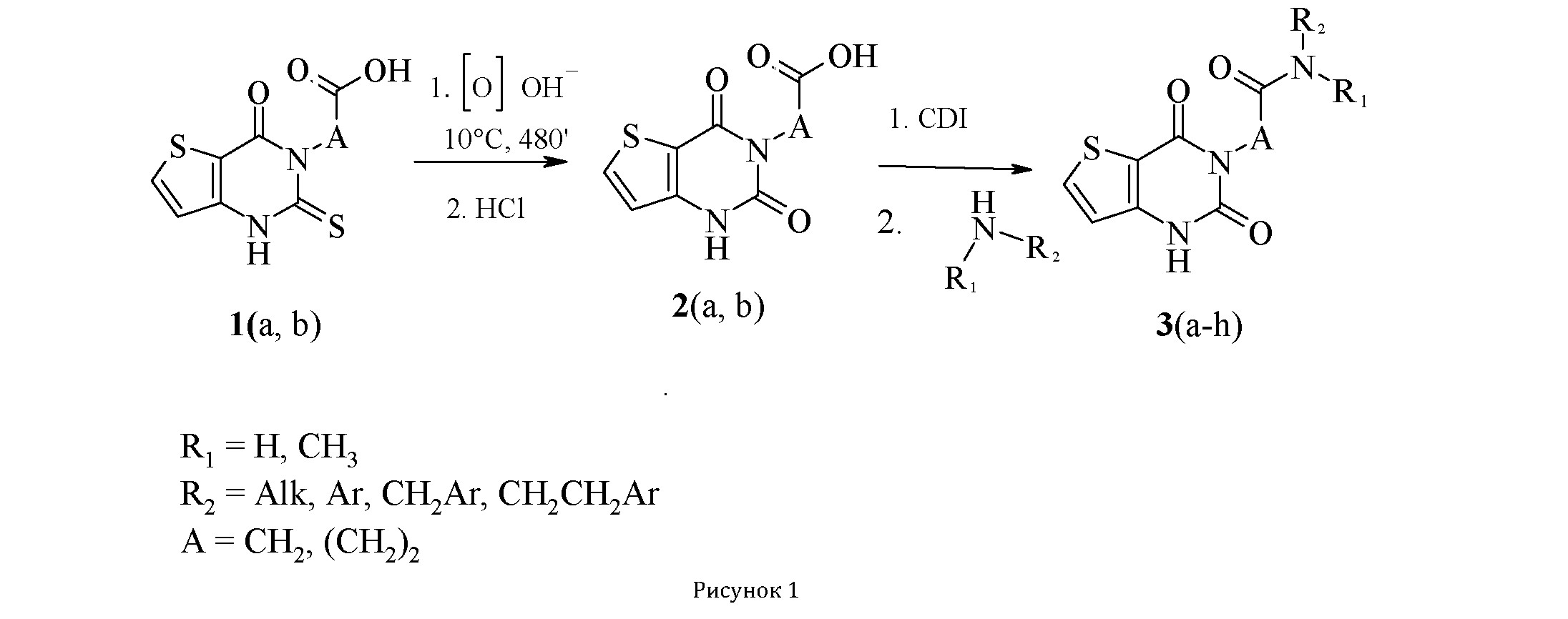 Синтез и противомикробная активность амидов 2,4-диоксо-1,4-дигидро-2н-тиено [3,2-d] пиримидин-3-ил) карбоновых кислот