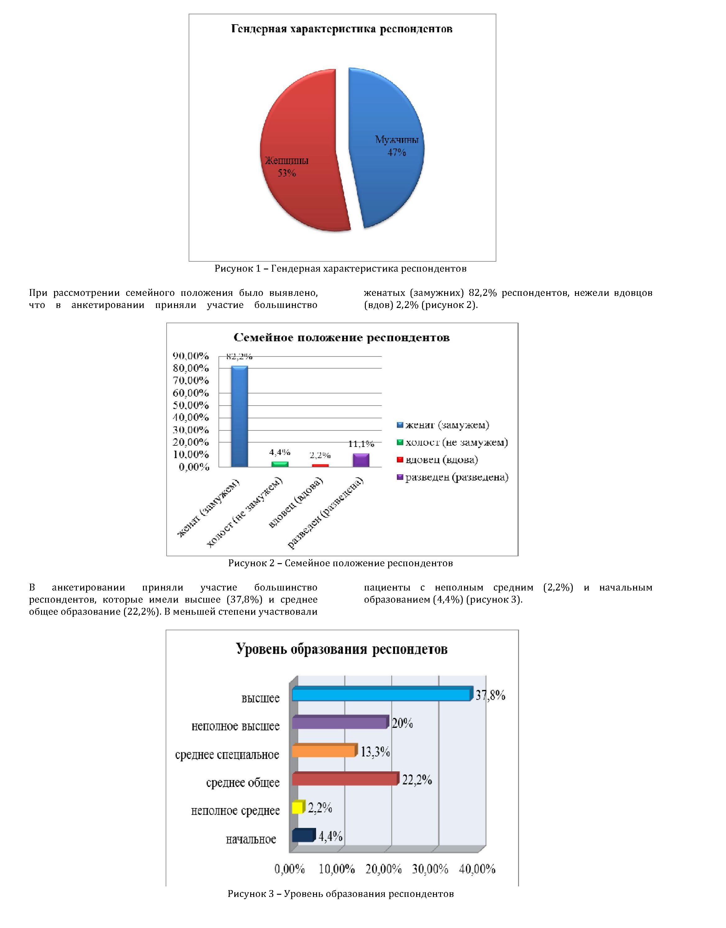 Медико-социальные характеристики пациентов с онкологическими заболеваниями челюстно-лицевой области в городе Алматы