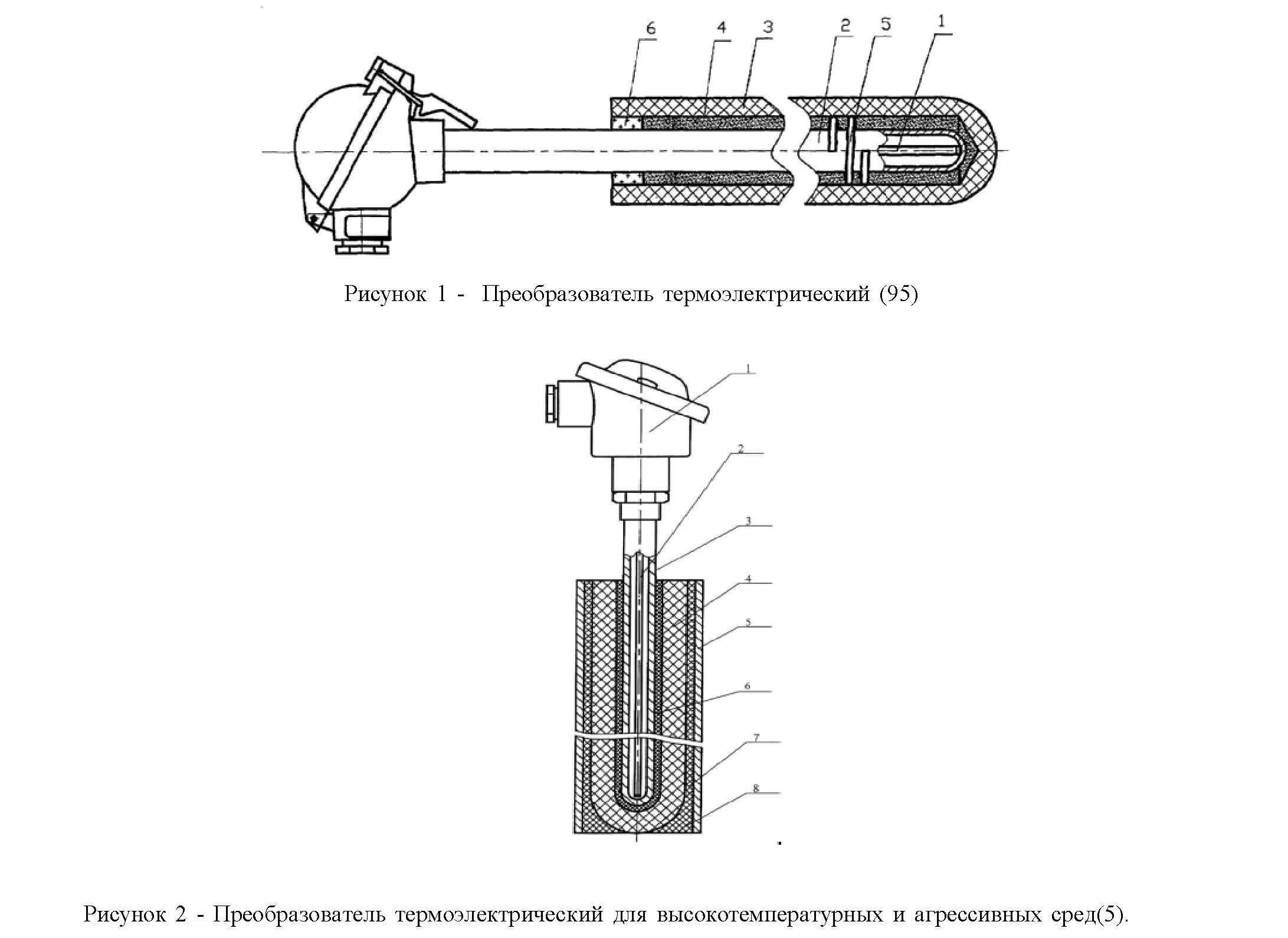 Анализ приемов улучшения эксплуатационных характеристик термоэлектрических преобразователей