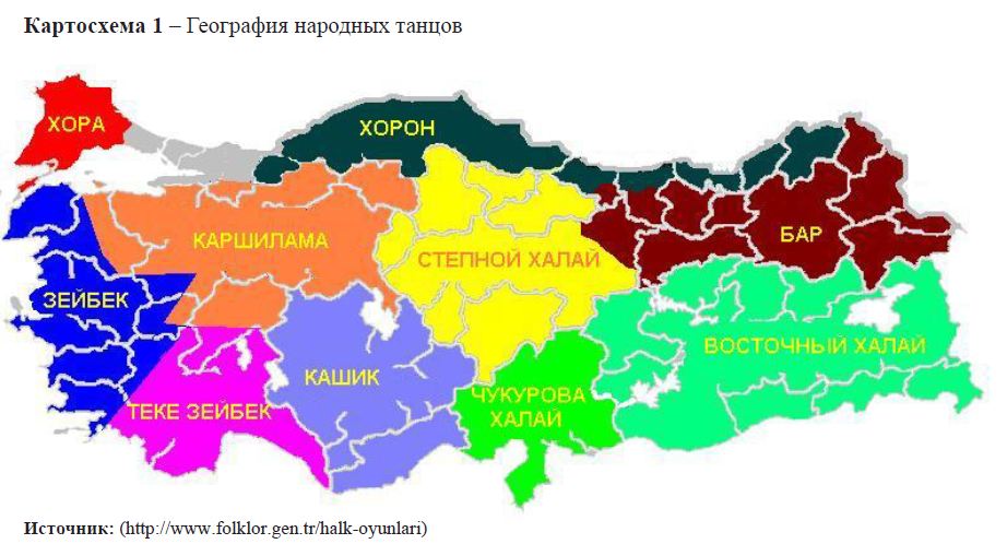 Турецкие народные танцы и их география распространения в Турции