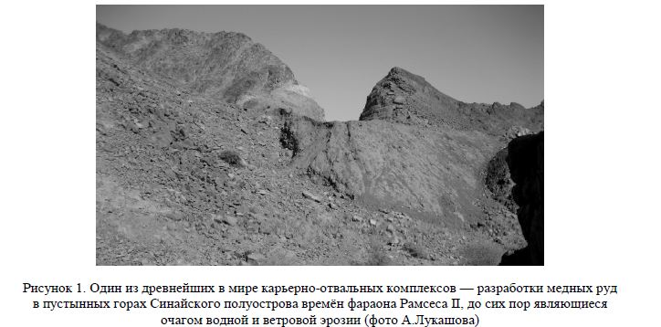 Техногенный рельеф районов сосредоточенной добычи минерального сырья в аридных ландшафтах На примере Центрального Казахстана