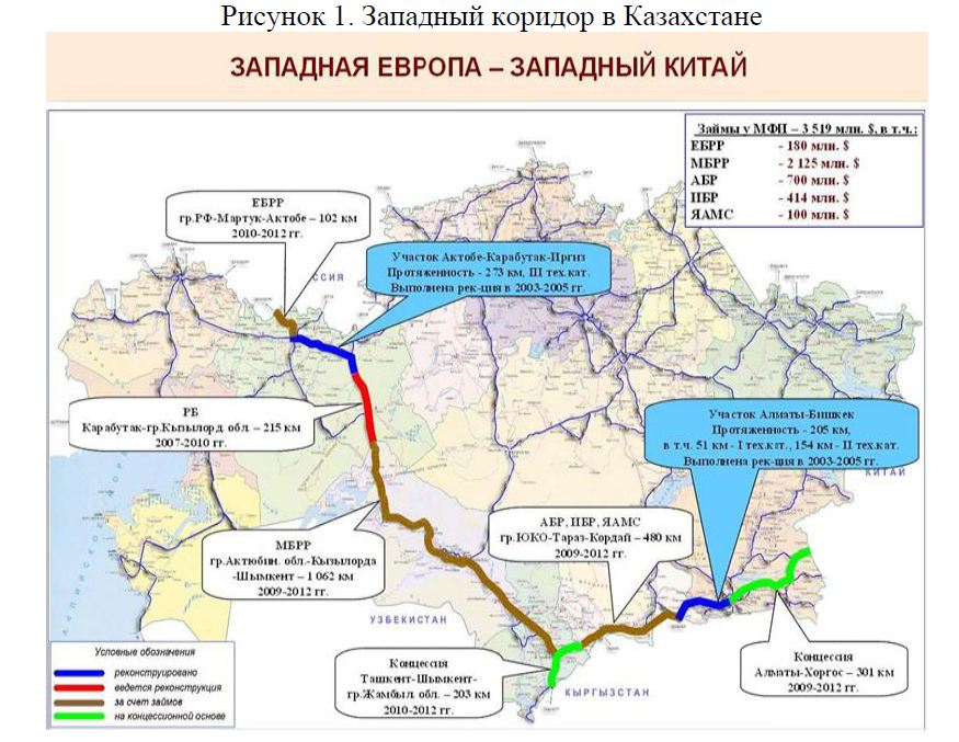 Проект создания международного транзитного коридора «Западная Европа – Западный Китай»