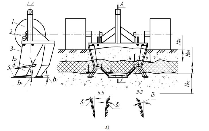 Совершенствование конструкции рабочего органа плоскореза-глубокорыхлителя