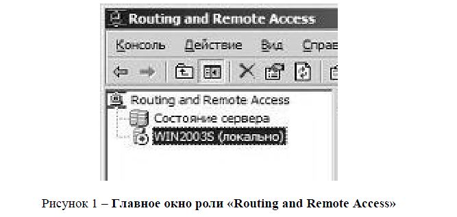 Главное окно роли «Routing and Remote Access» 