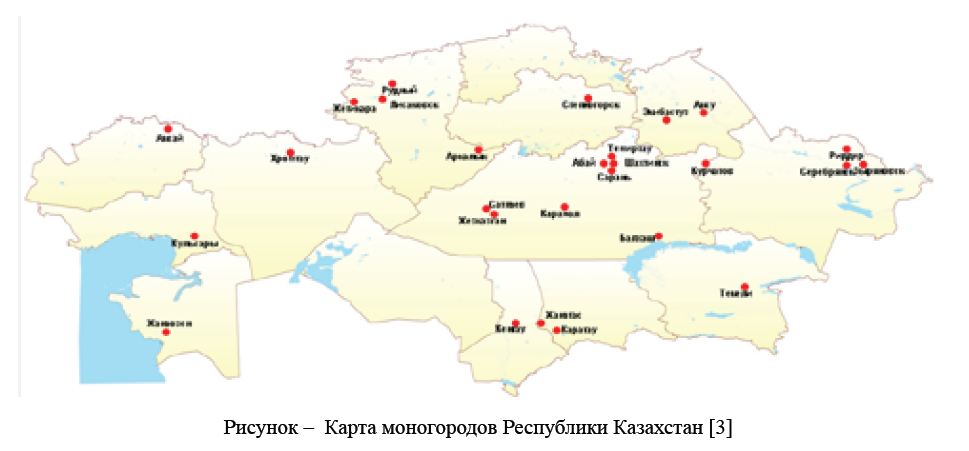 Карта моногородов Республики Казахстан 