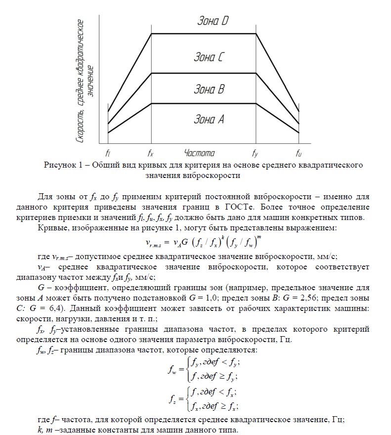 Исследование вибрационных характеристик вибропневматического оборудования
