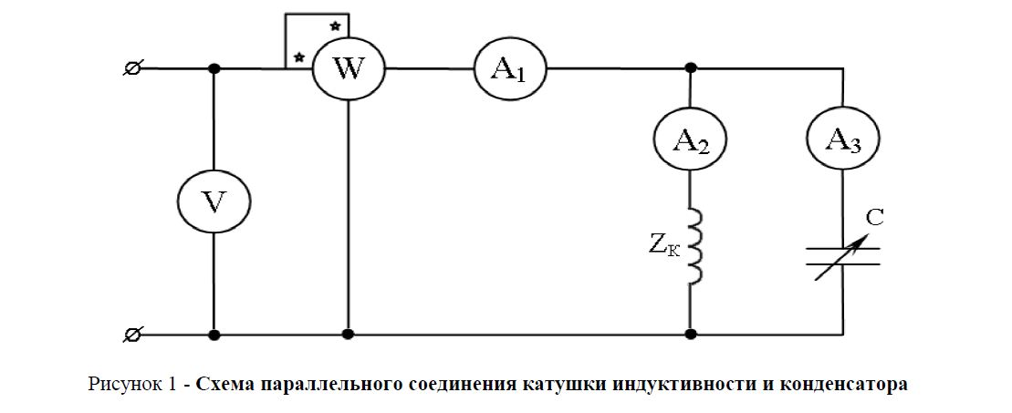 Схема параллельного соединения катушки индуктивности и конденсатора
