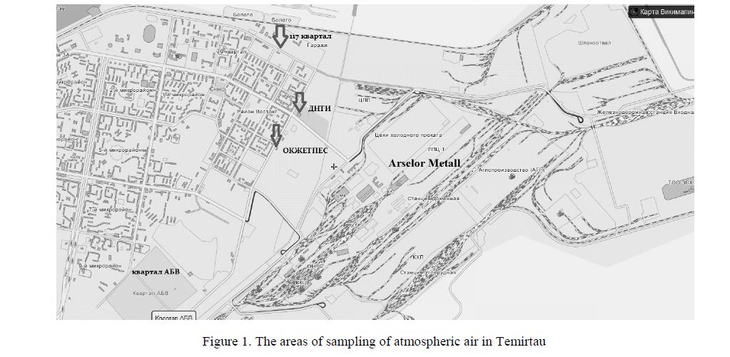 Influence of work of the enterprise «Arselor Metall Steel» on the level of pollution of atmospheric air of Temirtau