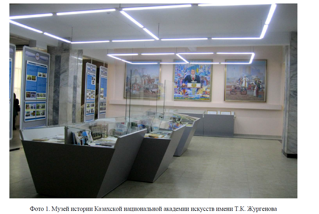 Музей истории Казахской национальной академии искусств имени Т.К. Жургенова