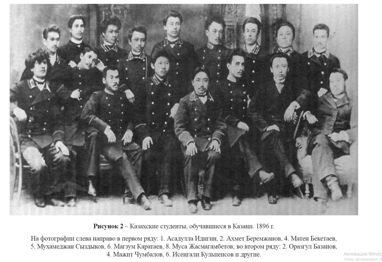 Казахские студенты, обучавшиеся в Казани. 1896 г.